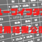 【FX は儲かるのか!?】ループイフダン 運用結果